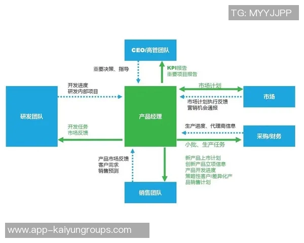 卡斯尔称赞科内特在攻防两端表现出色并展现出卓越沟通能力 卡斯尔称赞科内特在攻防两端表现出色并展现出卓越沟通能力