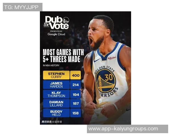 库里再展神威命中弧顶三分生涯总得分超越加内特升至历史第21位